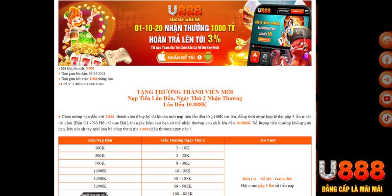 s666 plus TP Xổ Số